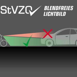 SIGMA SPORT Beleuchtungsset AURA 35 / NUGGET II (StVZO) – Bild 6