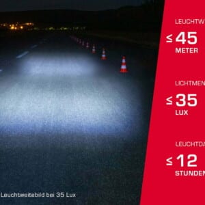 SIGMA SPORT Beleuchtungsset AURA 35 / NUGGET II (StVZO) – Bild 5